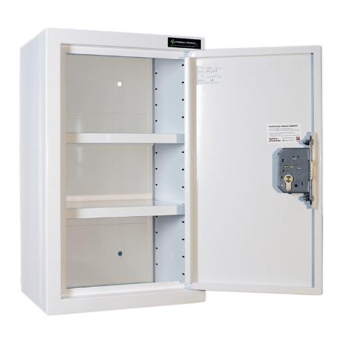 Controlled Drug Cabinets