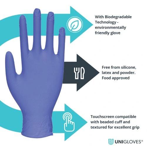 BioTouch Biodegradable Nitrile Gloves