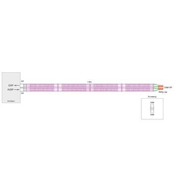 Anti-microbial Circuit Tubing fixed Y-piece 22mm x2m