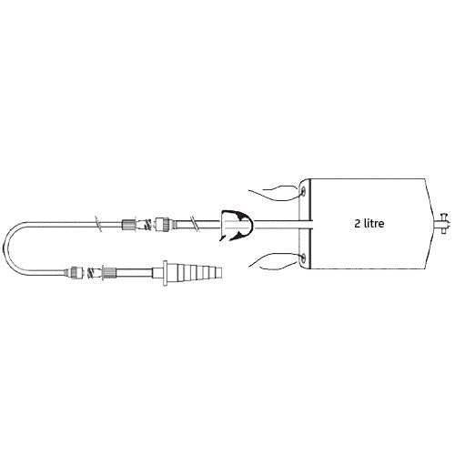 Closed Urine Collection Sets