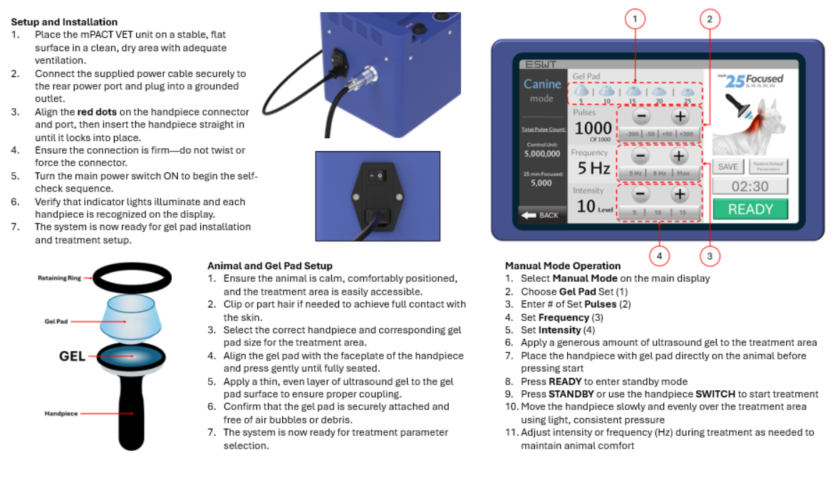 MPACTVet™ Shockwave Therapy
