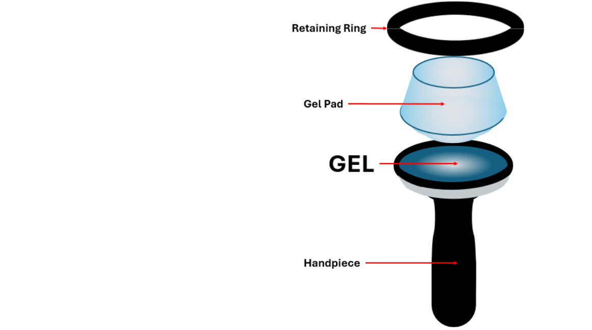 MPACTVet™ Shockwave Therapy