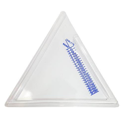 Dispensing Triangles