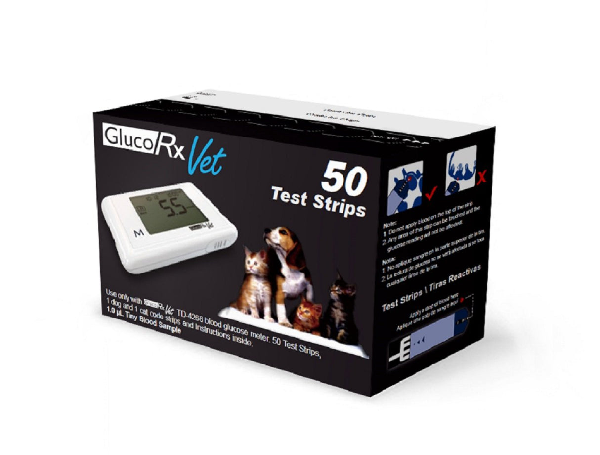 GlucoRx Vet Meter Kit and Strips