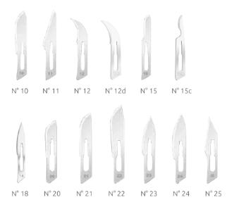 Surgical Scalpel Blade - Sterile No 15