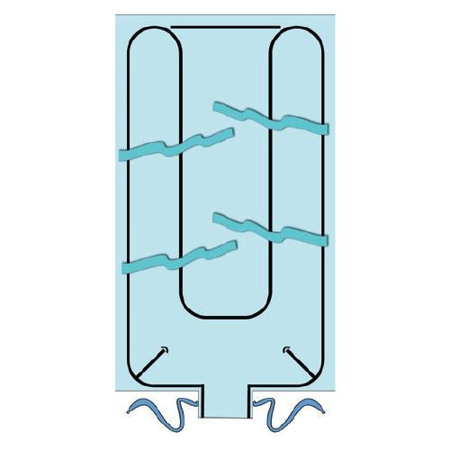 Patient Warming Blankets - Disposable