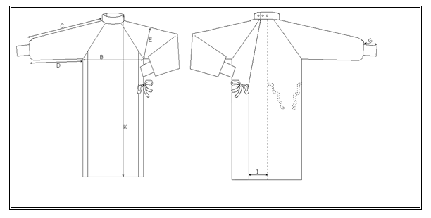 Reusable Surgical Gown