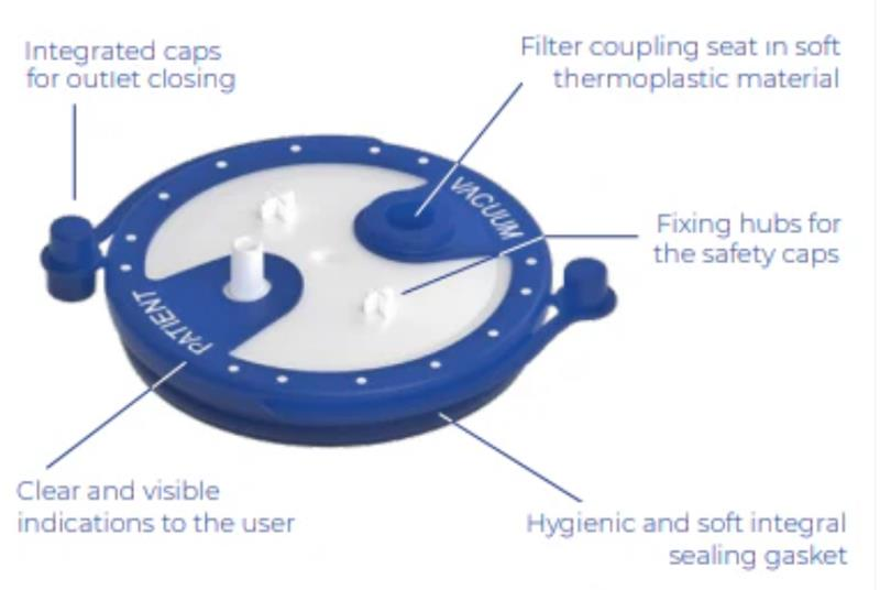 Aspira Plus Double Pump Aspirator