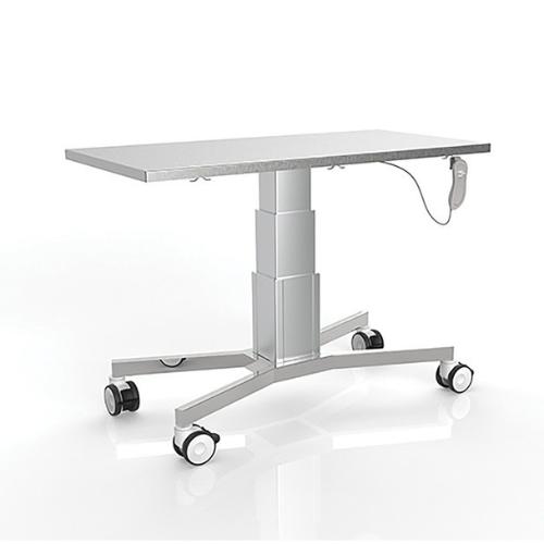 IM3 Shona Consult Table