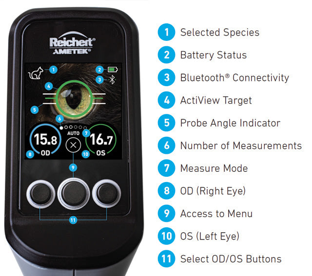Reichert® Tono-Vera® Vet Handheld Veterinary Tonometer